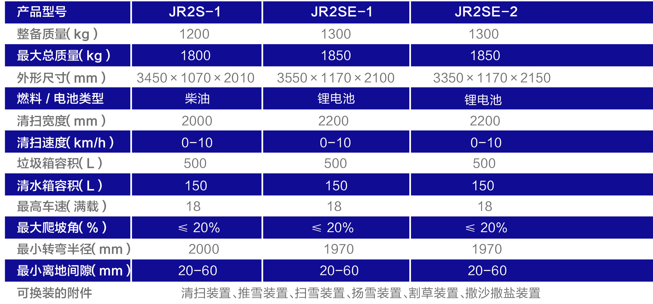 扫路机2-4.jpg